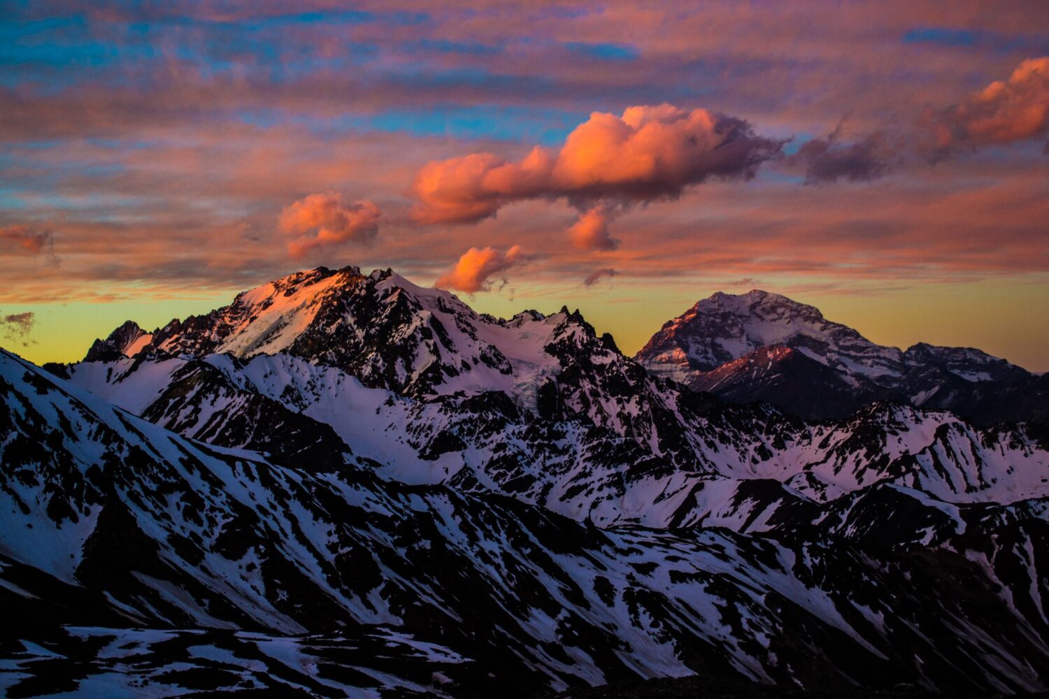 Aconcagua travel destination