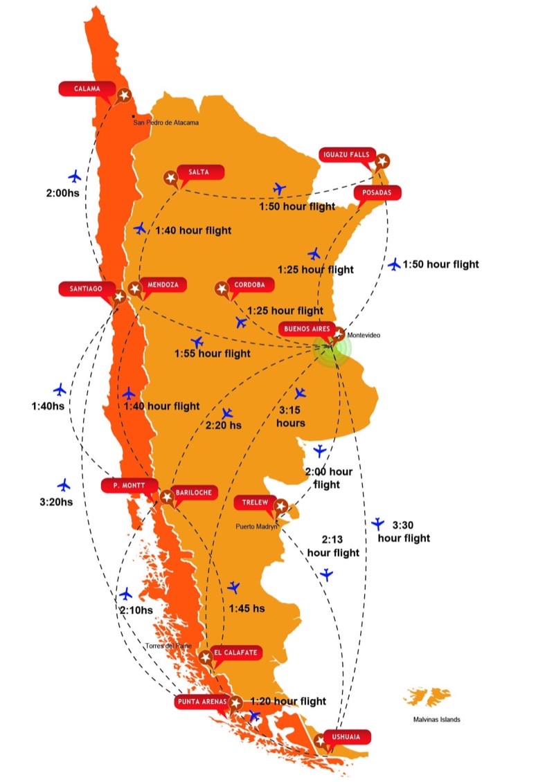 Argentina — ️ Flights &amp; Getting There