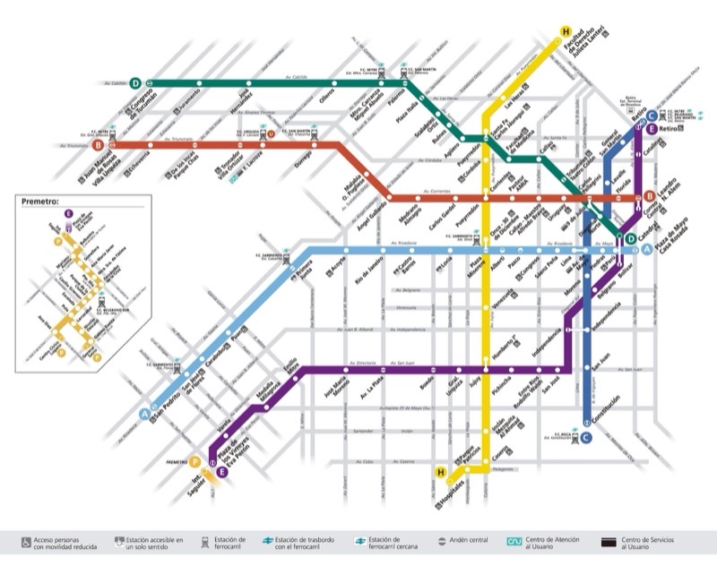 Argentina — Getting Around