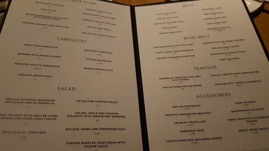 Netherlands — Cost of Travel