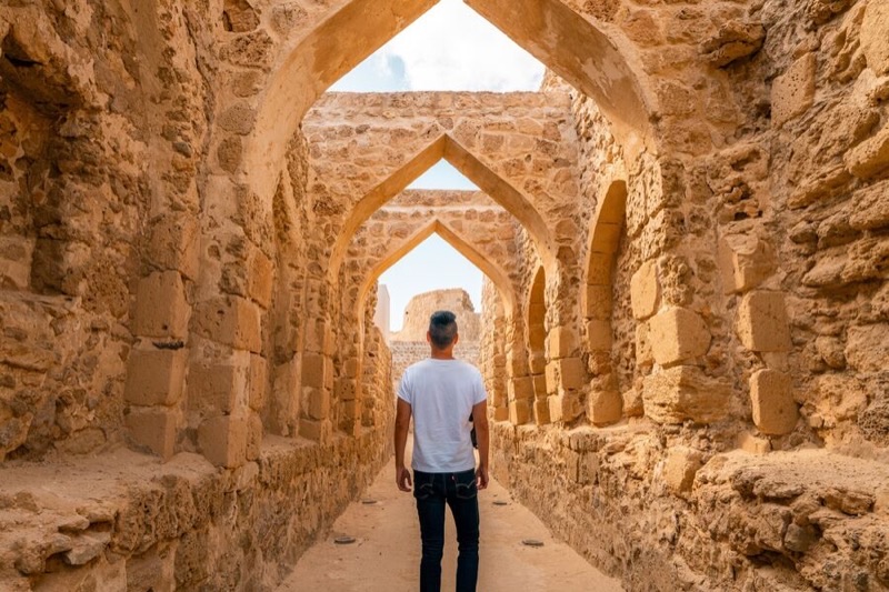 Bahrain — Overall Costs &amp; Budget