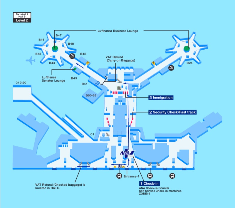 Frankfurt — ️ Getting There