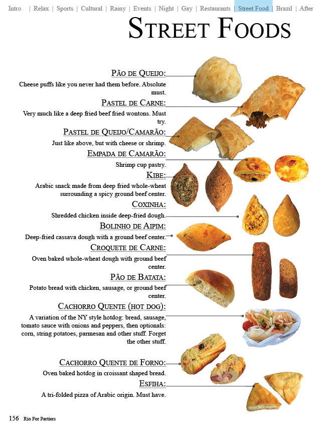 Brazil — Costs & Budget