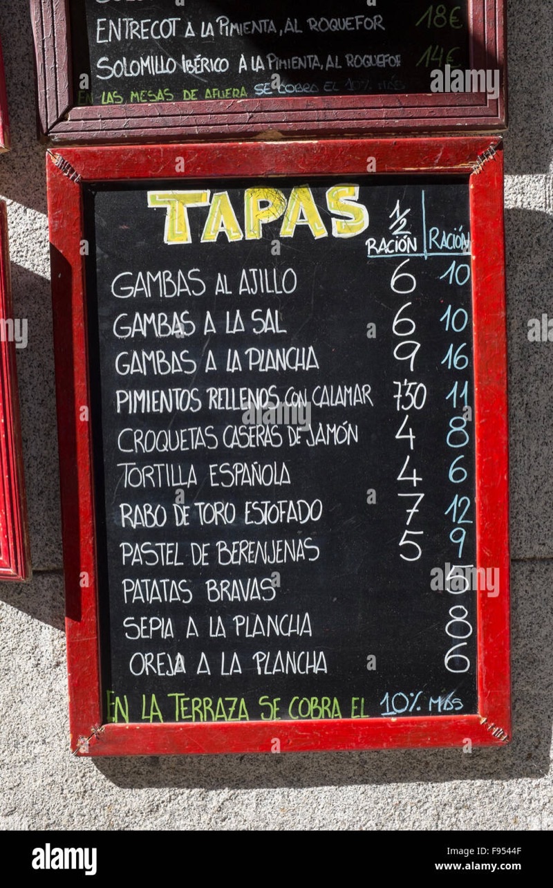 Spain — Costs & Budget