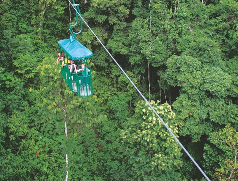 Costa Rica — Nature & Outdoors