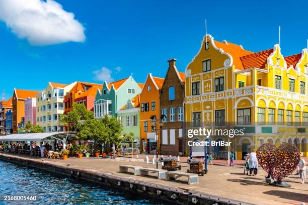 Curacao — Safety & Peace of Mind