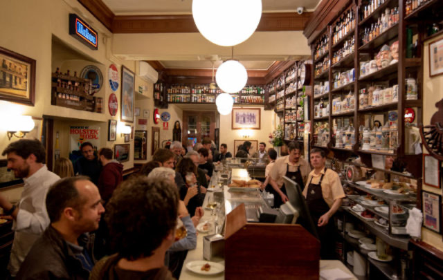 Spain — Costs &amp; Budget