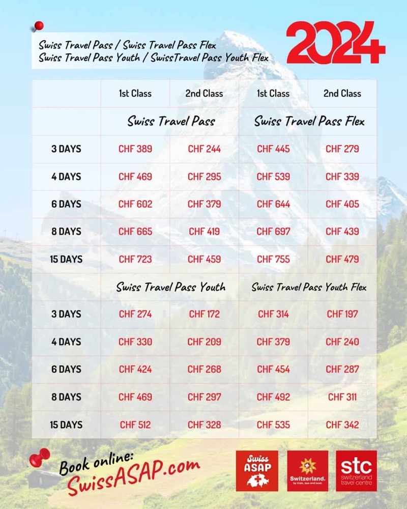 Switzerland — Nature &amp; Outdoors