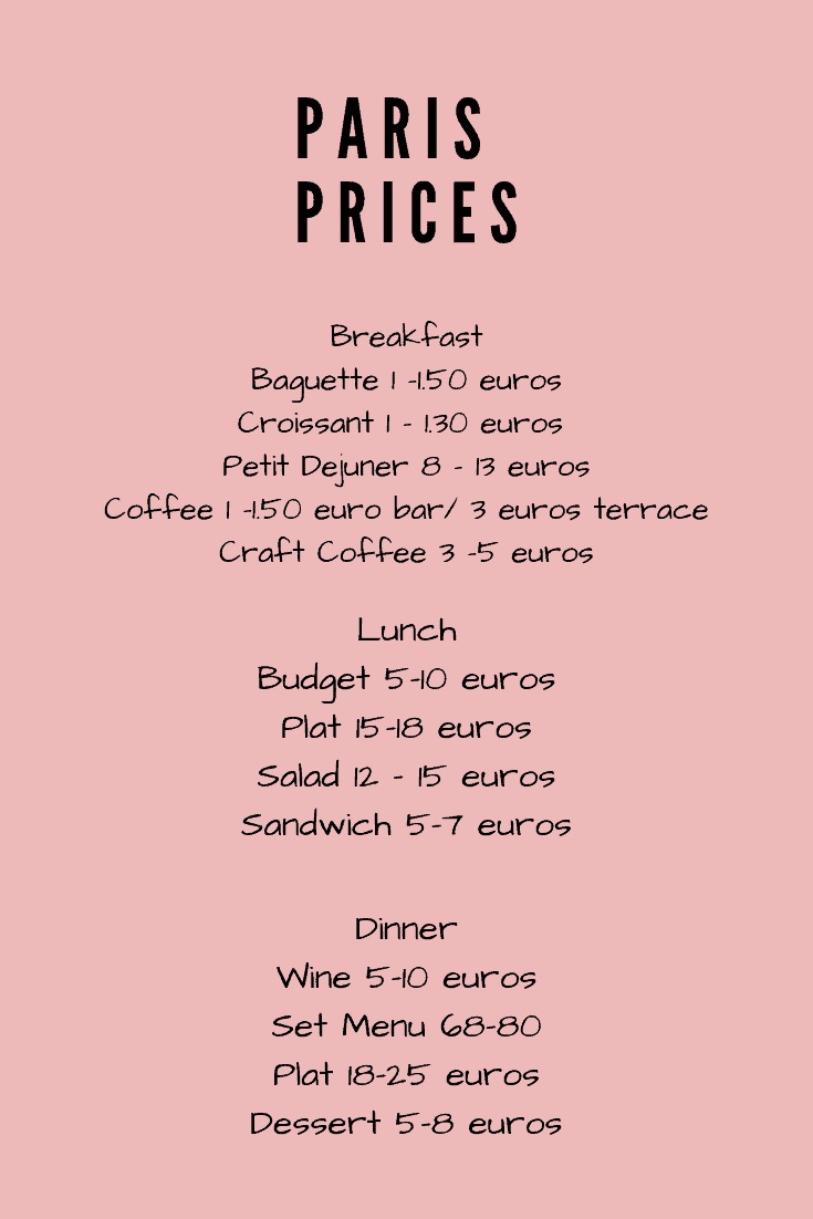 France — Costs &amp; Budget