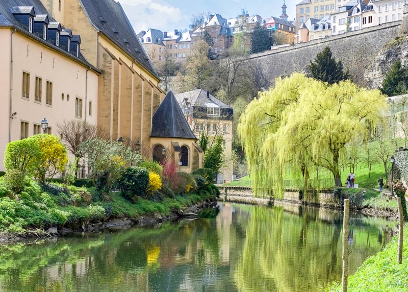 Luxembourg — Costs & Budget