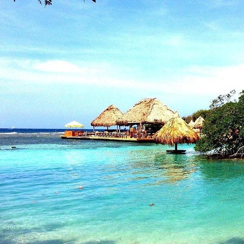 Honduras — ️ Beaches &amp; Water Activities