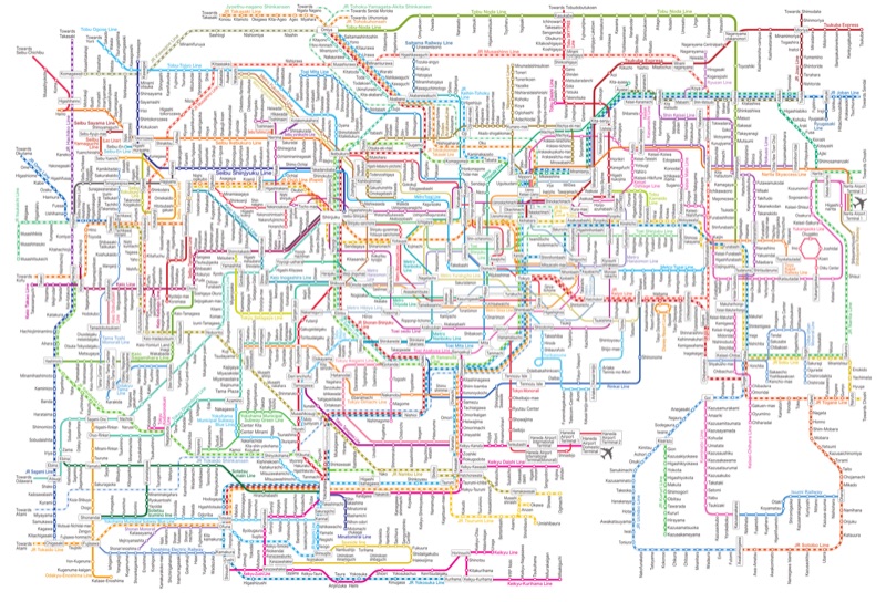 Japan — Getting Around