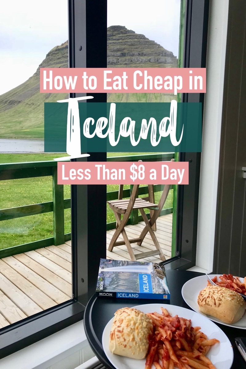 Iceland — Costs & Budget