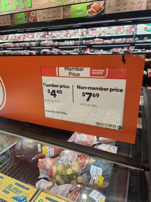 New Zealand — Costs &amp; Budget