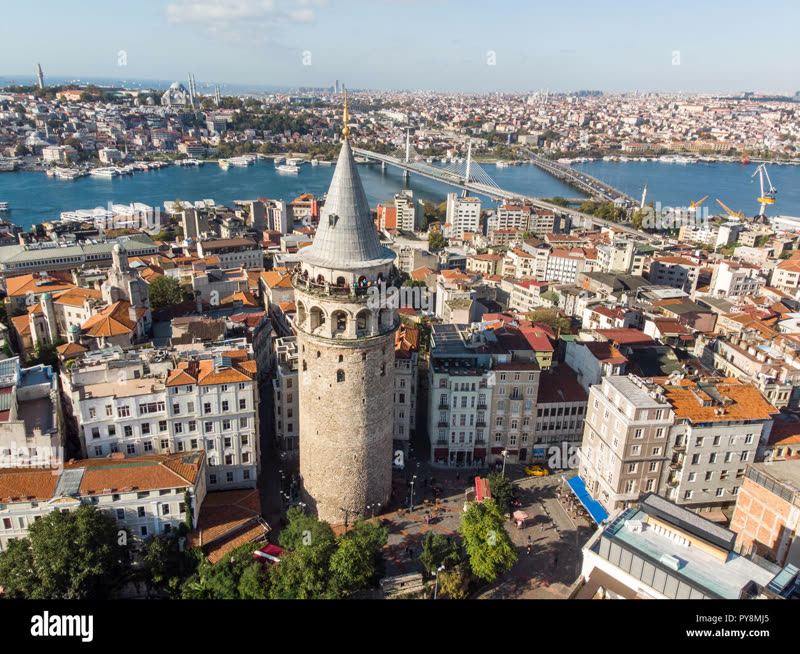 Istanbul Bosphorus view — where Europe meets Asia