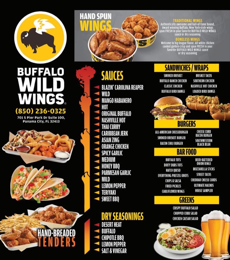 Panama — Costs & Budget