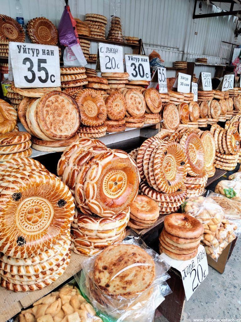 Kyrgyzstan — Costs &amp; Budget