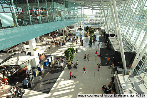 Slovakia — ️ Getting There