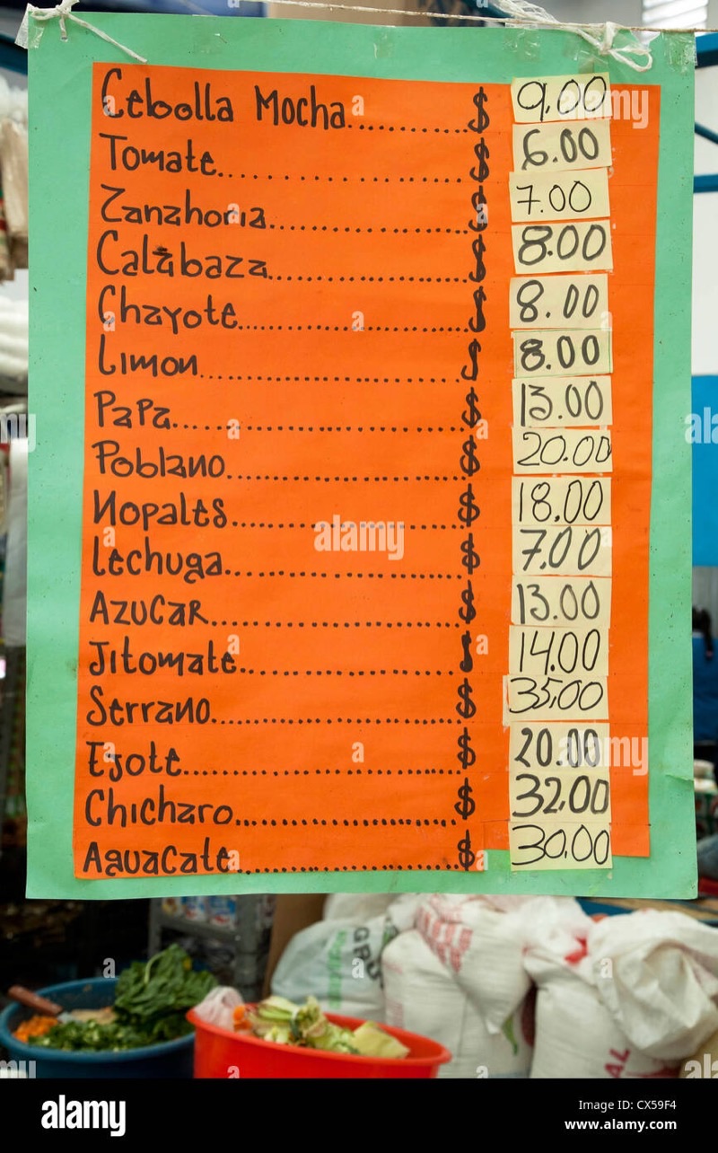 Mexico — Costs &amp; Value