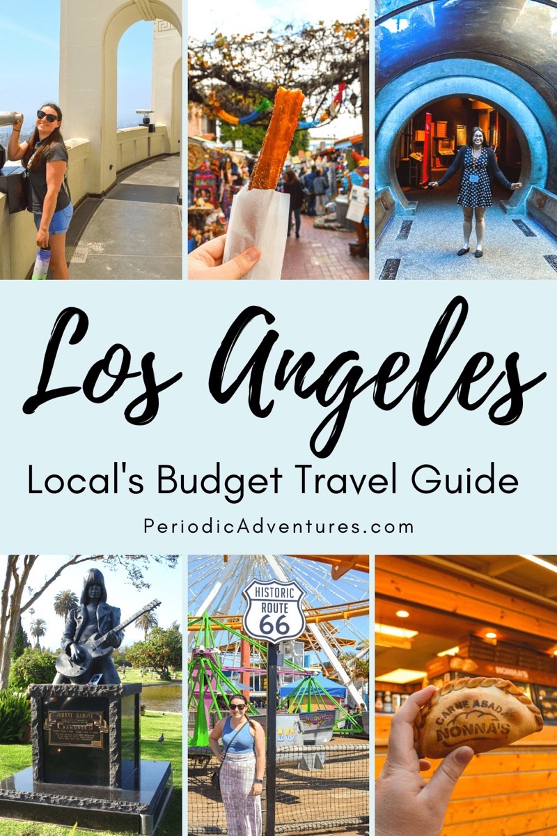 Usa — Costs & Budget