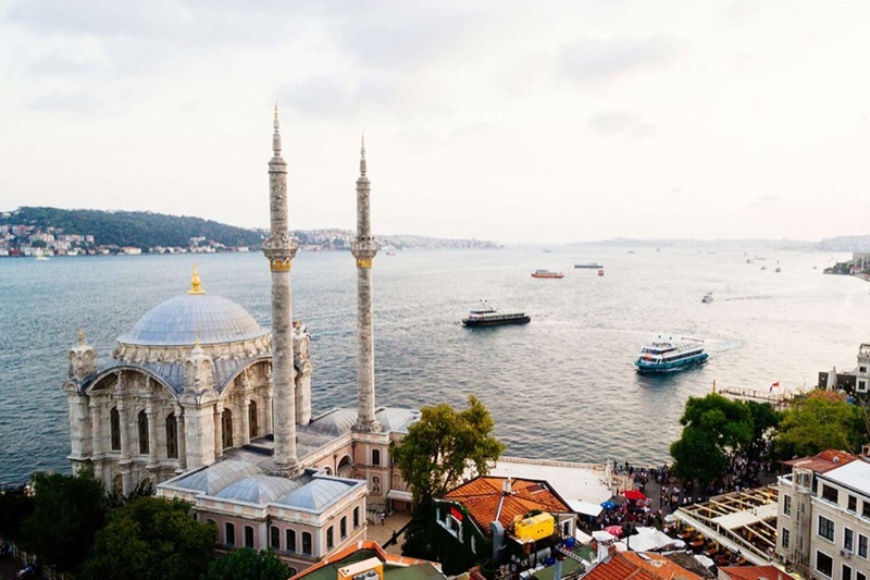 Turkey — Costs & Budget