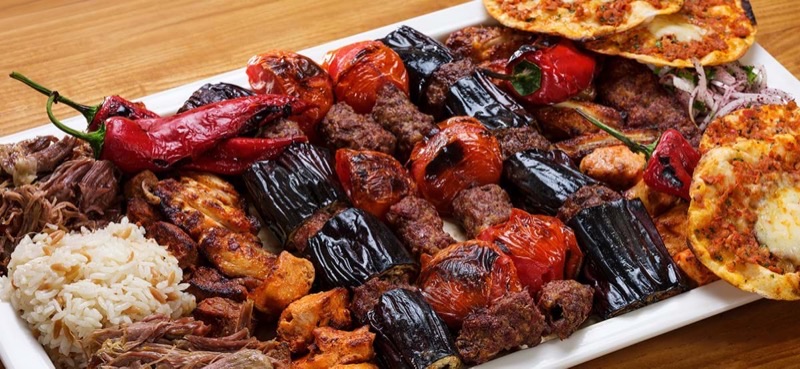 Turkey — Costs &amp; Budget