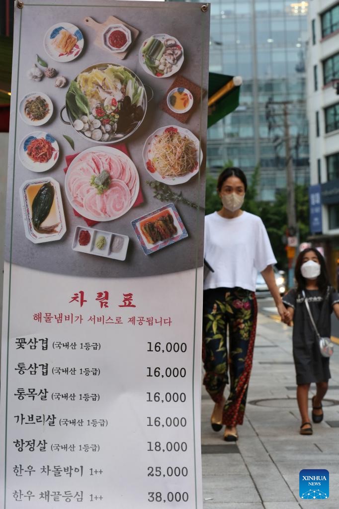 South Korea — Daily Costs &amp; Budget