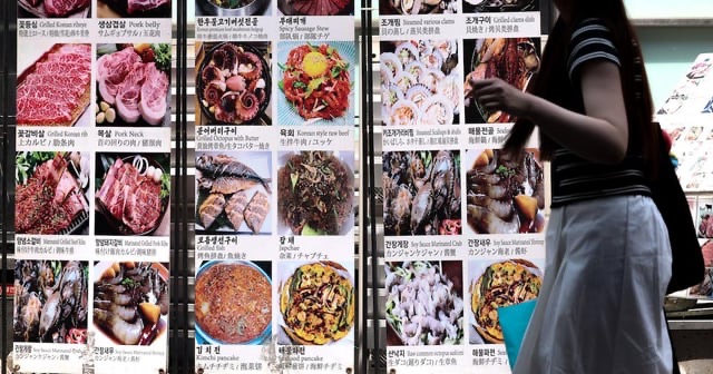 South Korea — Costs & Budget