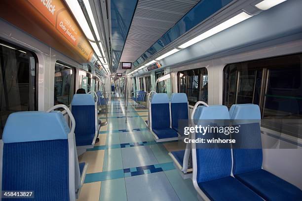 Uae — Getting Around