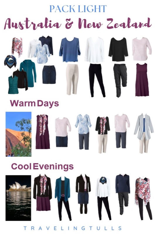 Sydney — Shopping, Packing & Final Dinner, Australia & New Zealand