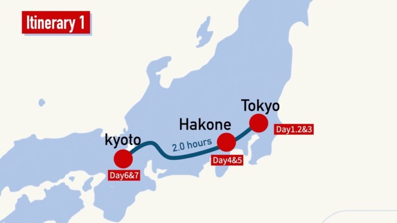 Japan → Guam: Island Break, Tokyo · Osaka · Kyoto