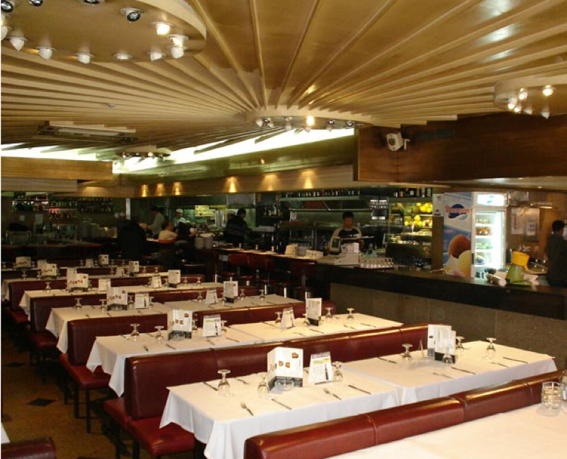 Cufra in Boavista, Porto