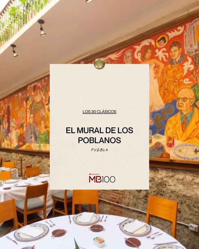 El Mural de los Poblanos