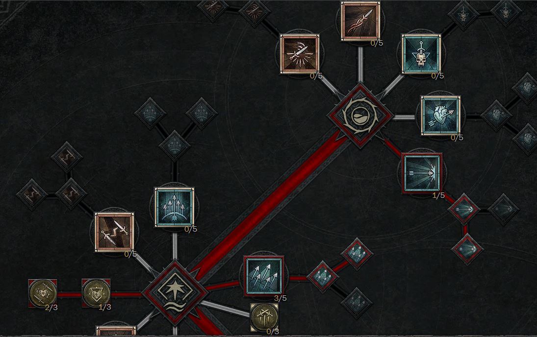 Diablo IV skill tree showing interconnected talent nodes — the inspiration for thinking about AI agent capabilities as a skill tree