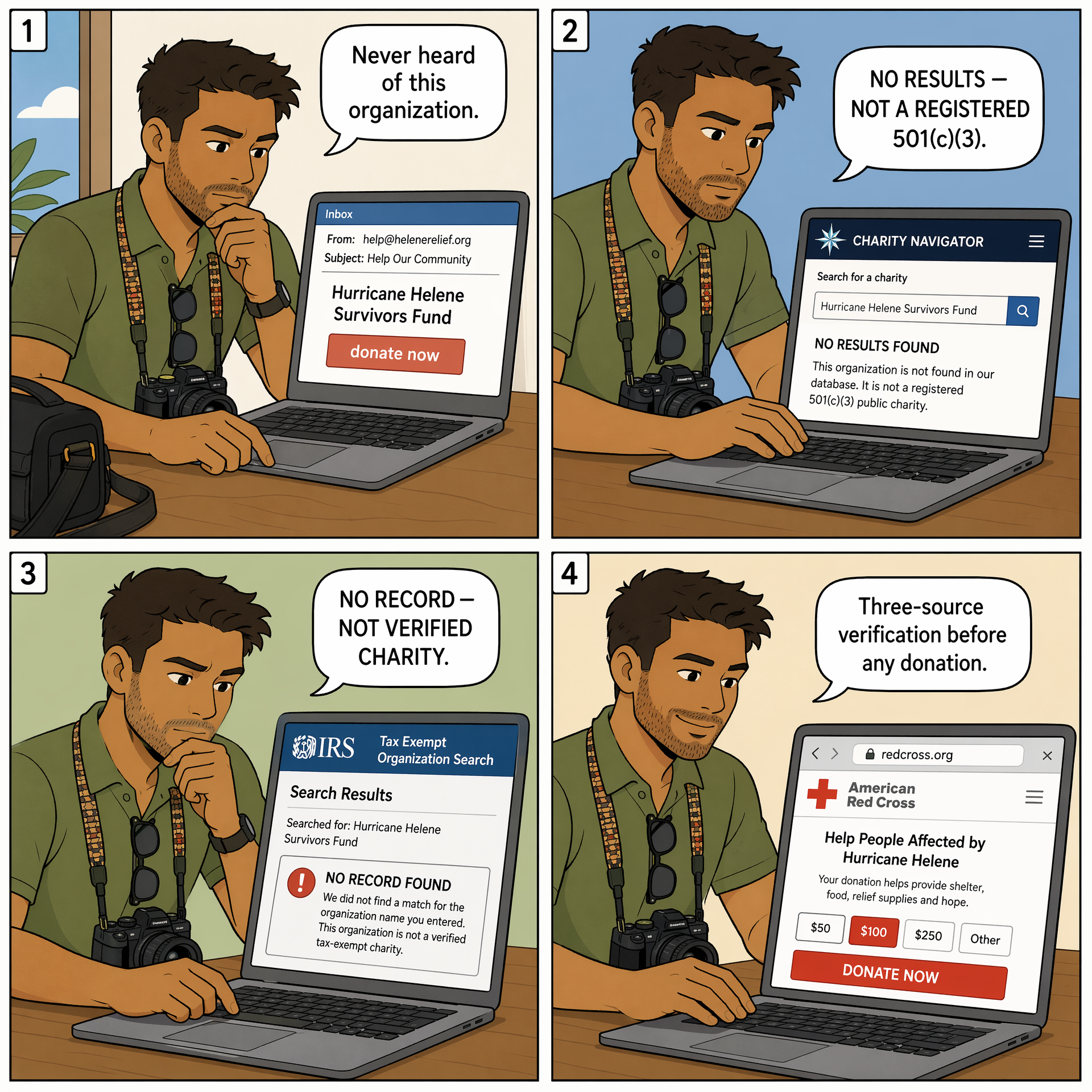 Fake-Charity Sound-Alike Organization — comic illustration
